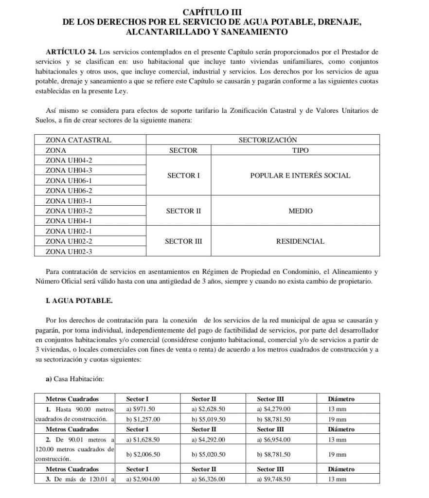 2025: Esto costará el servicio del agua en San Andrés Cholula