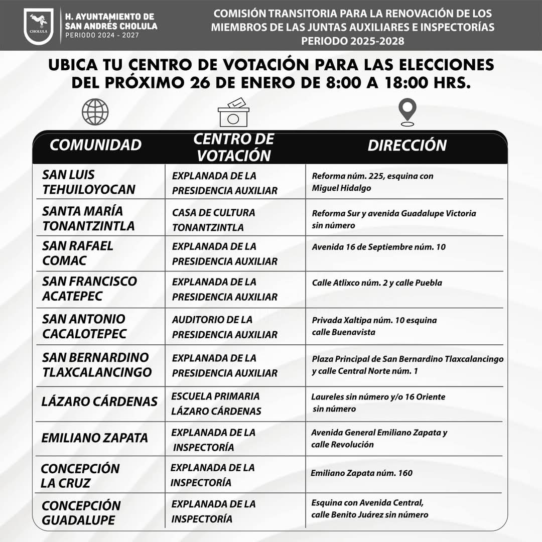 Habrá 10 centros de votación para plebiscitos en San Andrés Cholula