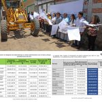 ¿Subejercicio en Cuautlancingo? De 775.4 millones, solo ha usado el 11 por ciento