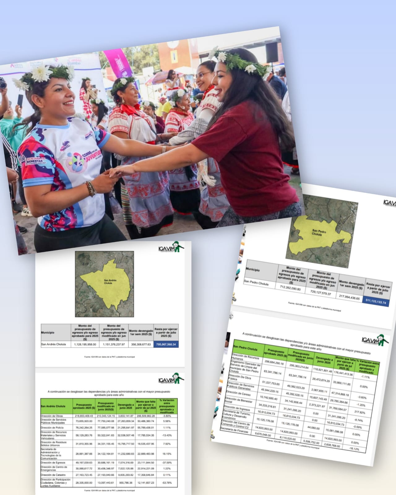 Presupuesto de las Cholulas: San Pedro privilegia a Limpia y Recursos Humanos; San Andrés a Obras y Servicios Públicos