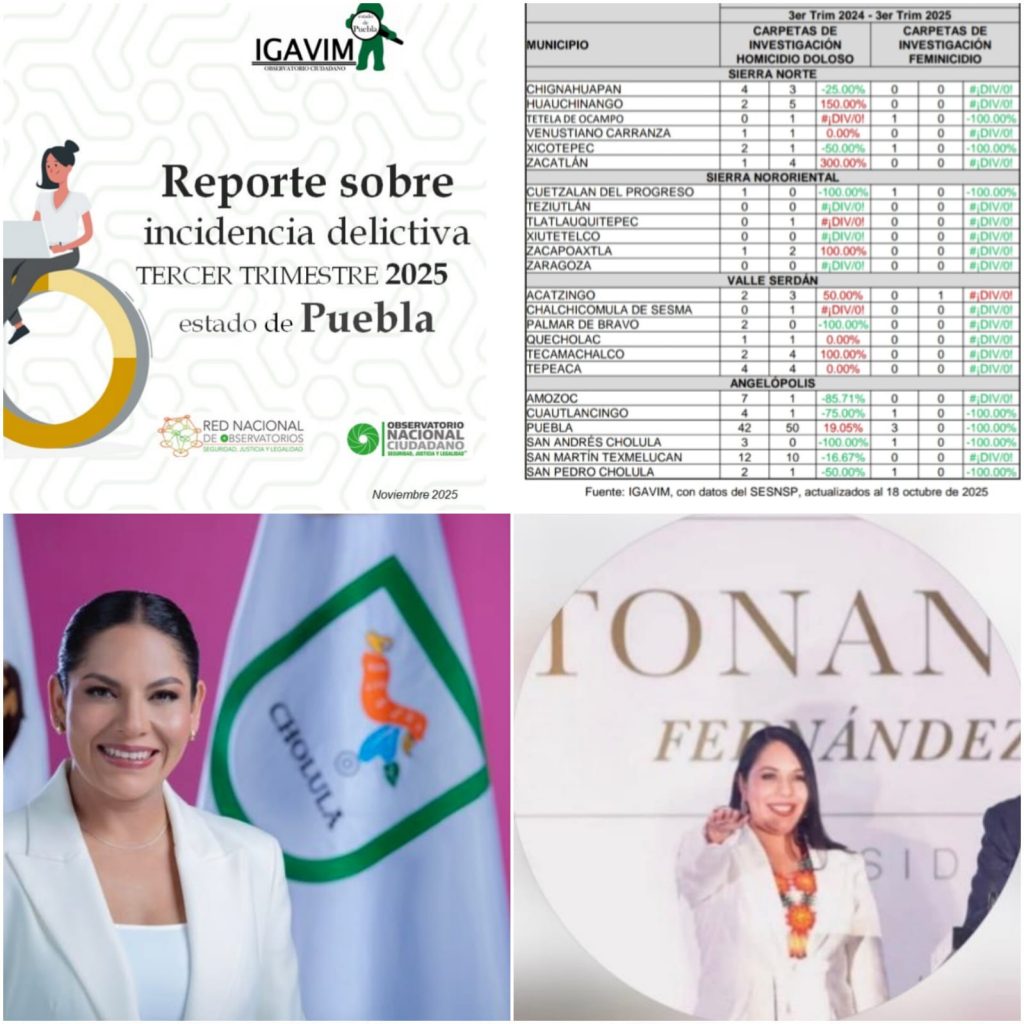 Reporta Igavim descenso de homicidio dolosos y feminicidios en San Andrés y San Pedro Cholula