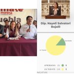 Morena Puebla llama a Nayeli Salvatori a la mesura y el respeto tras burla a estudiantes de la Ibero México