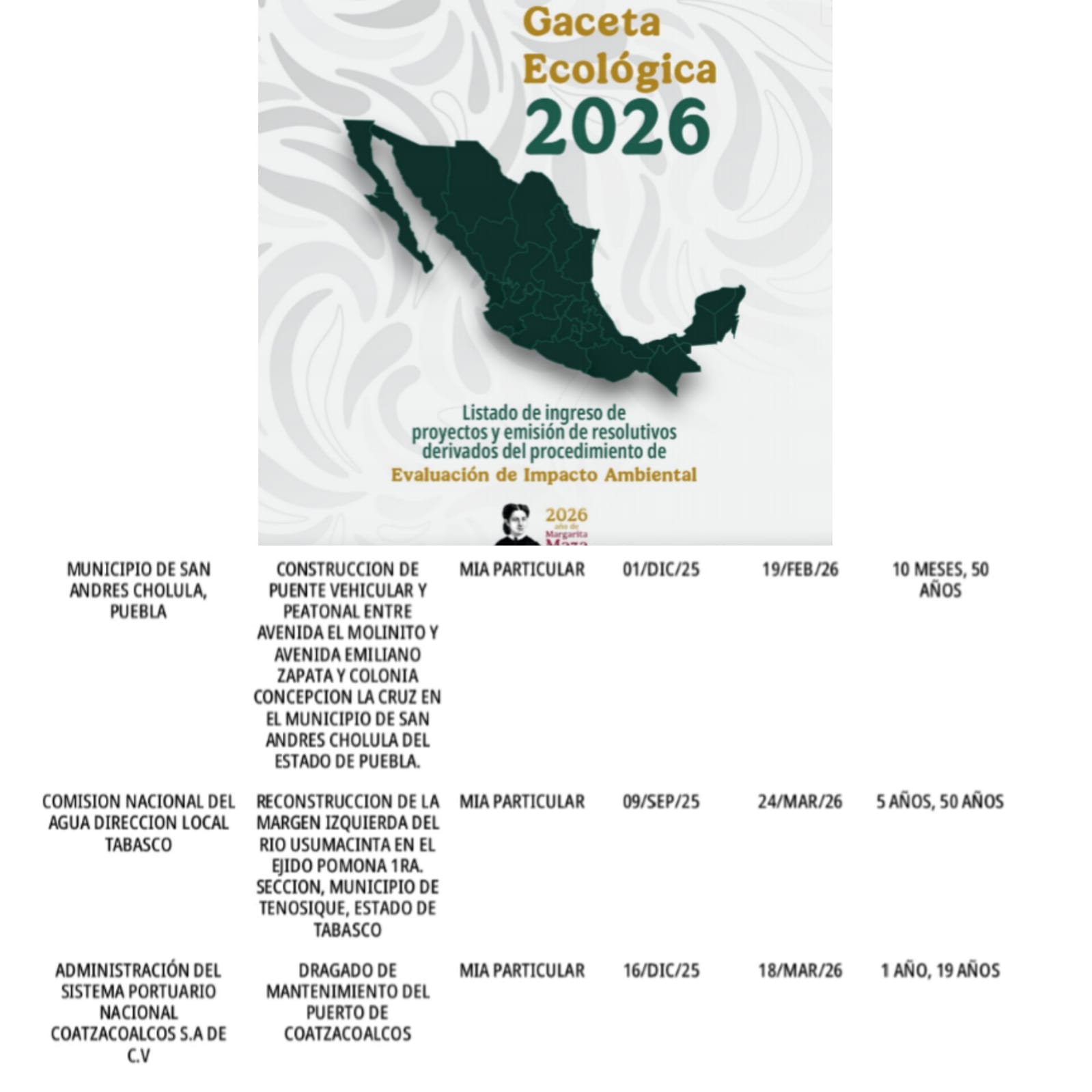 Federación da luz verde a construcción de nuevo puente en colonias Emiliano Zapata y Concepción La Cruz